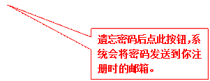 矩形标注: 遗忘密码后点此按钮，系统会将密码发送到你注册时的邮箱。